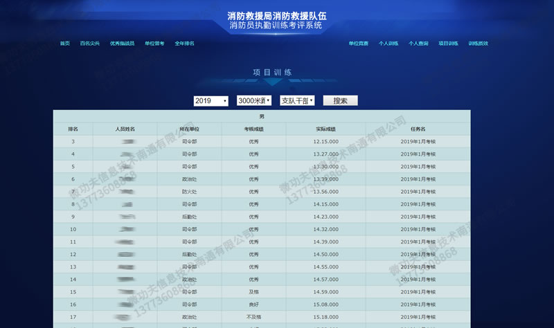 消防救援隊伍執(zhí)勤訓練考評系統